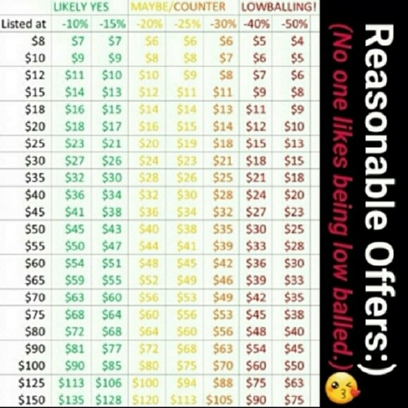 💜POSH TAKES 20%‼️PLEASE, BE RESPECTFUL 💜 - Picture 2 of 3